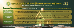 กองทุนหมุุนเวียนเพื่อการกู้ยืมแก่เกษตรกรและผู้ยากจน