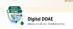 กลุ่มพัฒนานวัตกรรมดิจิทัล กรมส่งเสริมการเกษตร