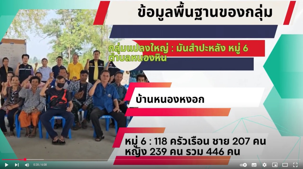 โครงการขับเคลื่อนการเกษตรระดับหมู่บ้าน