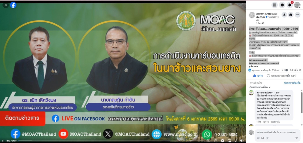 Live อัปเดต  เกษตรนำ  วันที่ 6 มกราคม 2569