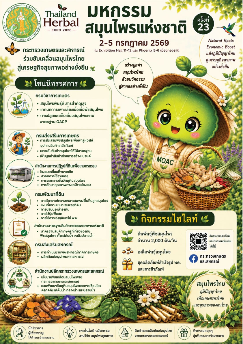 ขอเชิญร่วมงานThailandHerbalExpo2026มหกรรมสมุนไพรแห่งชาติ