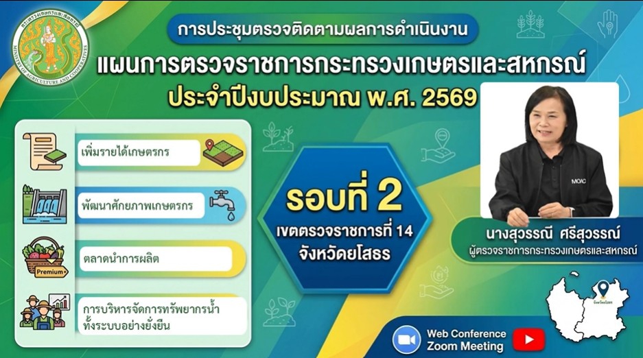 วันที่15กรกฎาคมพ.ศ.2569การประชุมตรวจติดตามผลการดำเนินงานตามแผนการตรวจราชการ