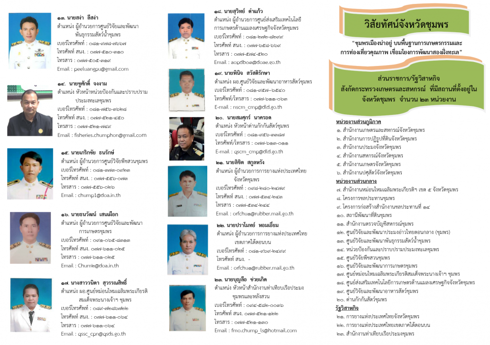 ทำเนียบผู้บริหารหน่วยงานในสังกัดกระทรวงเกษตรและสหกรณ์จังหวัดชุมพร