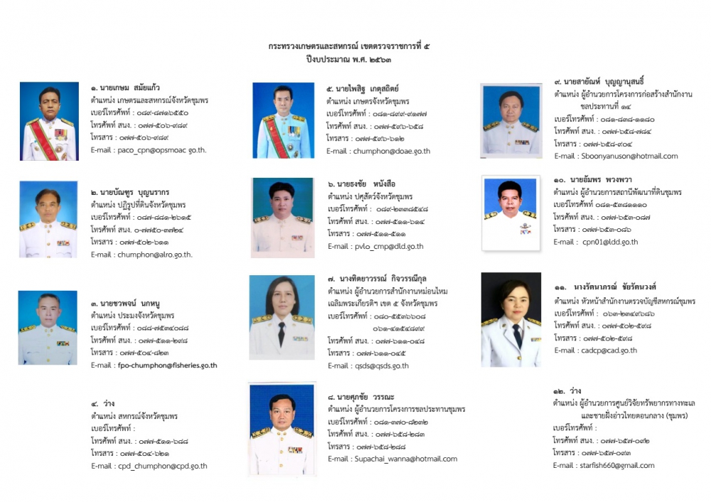 ผู้บริหารหน่วยงานในสังกัดกระทรวงเกษตรและสหกรณ์จังหวัดชุมพร