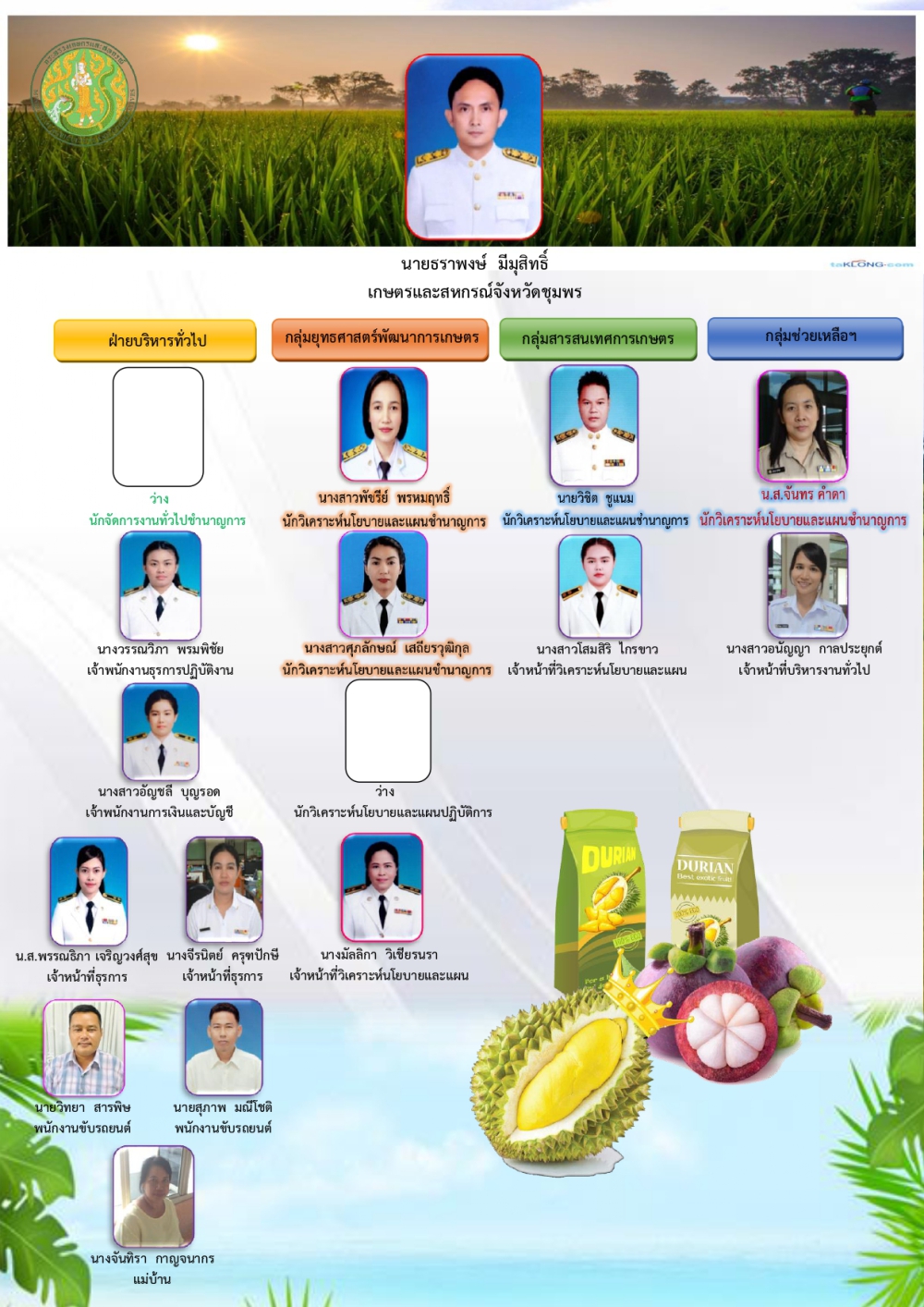โครงสร้างสำนักงานเกษตรและสหกรณ์จังหวัดชุมพร