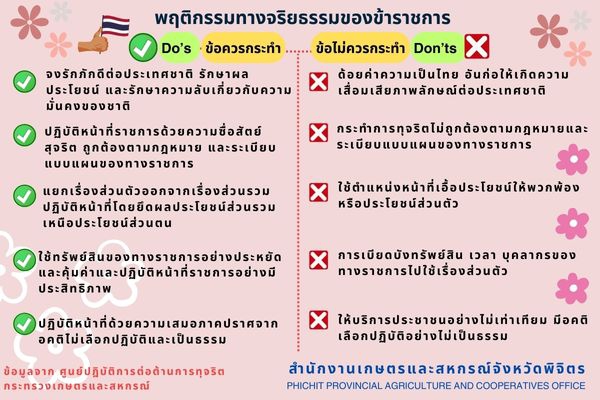 พฤติกรรมทางจริยธรรมของข้าราชการ