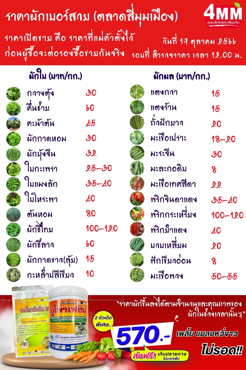 ราคาผัก วันที่ 19/10/2566 รอบ 12.00 น. ตลาดสี่มุมเมือง