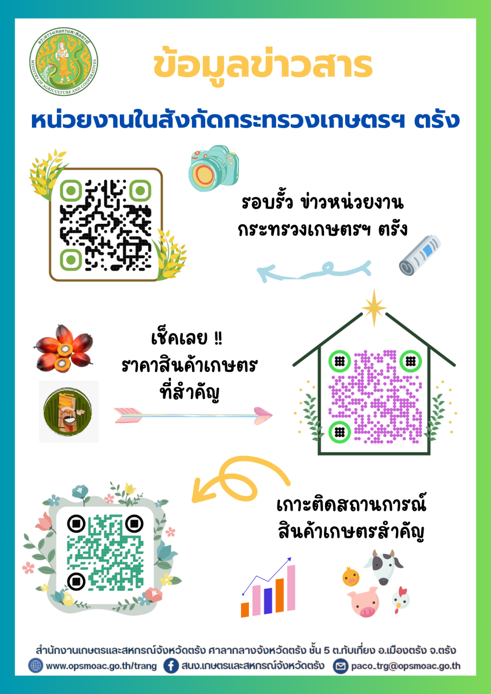 ข่าวหน่วยงานในสังกัดกระทรวงเกษตรและสหกรณ์จังหวัดตรัง