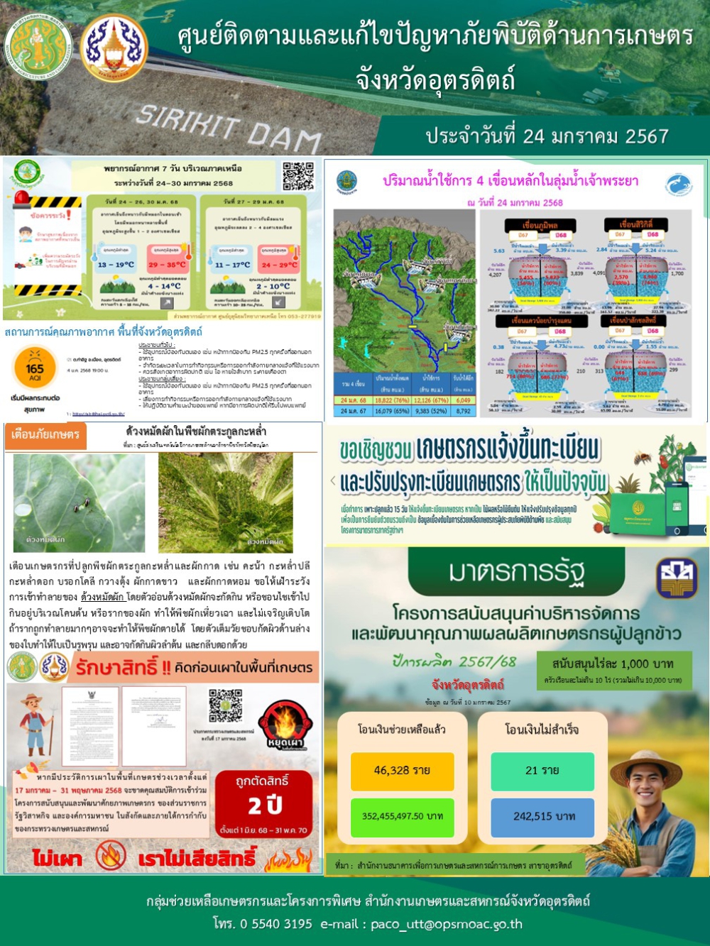 ศูนย์ติดตามและแก้ไขปัญหาภัยพิบัติด้านการเกษตร