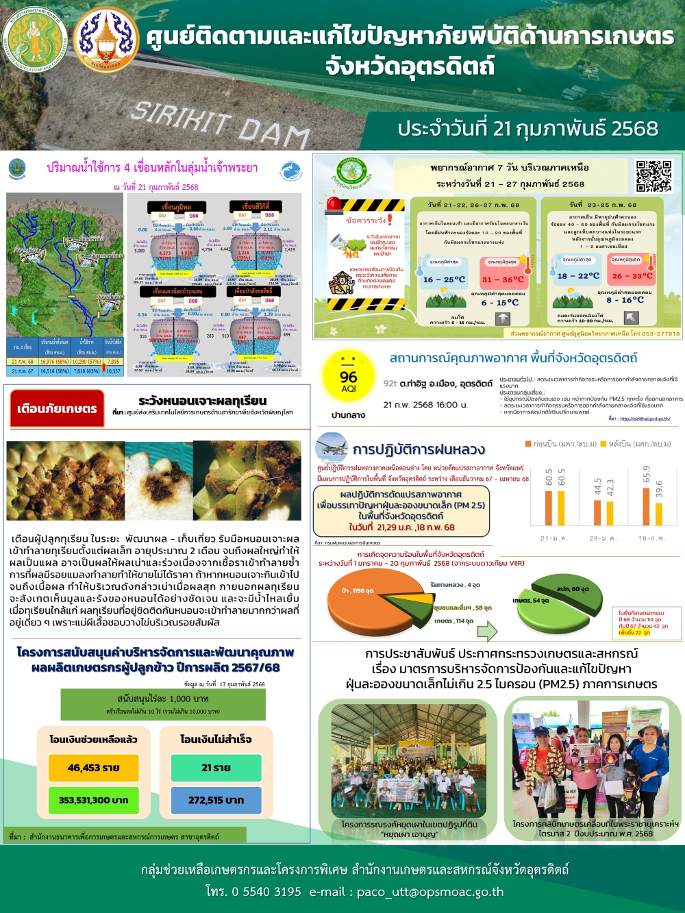 ศูนย์ติดตามและแก้ไขปัญหาภัยพิบัติด้านการเกษตร