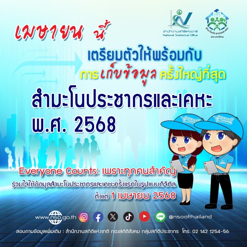สำมะโนประชากรและเคหะ พ.ศ.2568