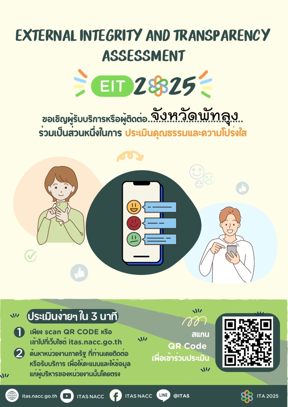 แบบวัดคุณธรรมและความโปร่งใส