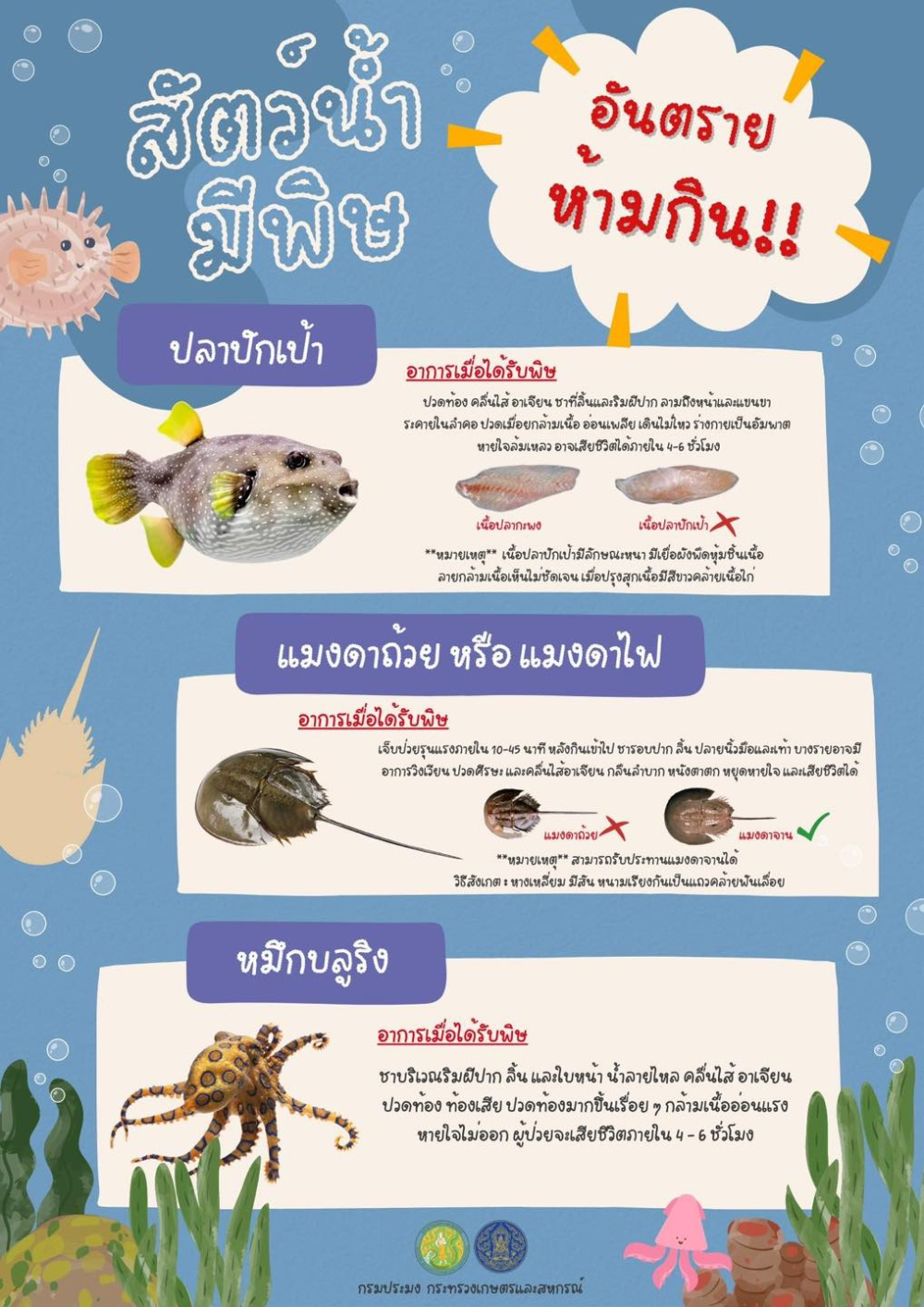 สัตว์น้ำมีพิษ อันตราย หเามกิน