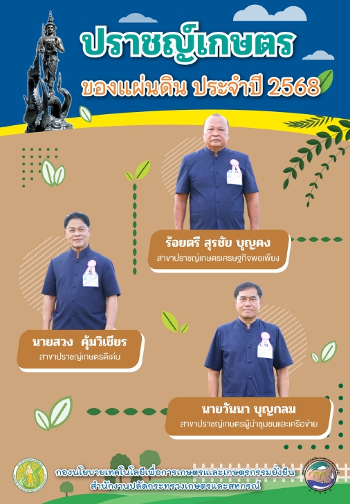 ปราชญ์เกษตรของแผ่นดิน ประจำปี 2568
