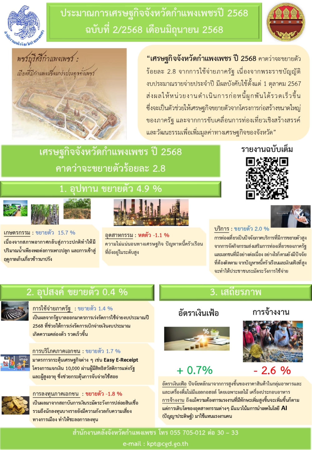 ประมาณการเศรษฐกิจจังหวัดกำแพงเพชร