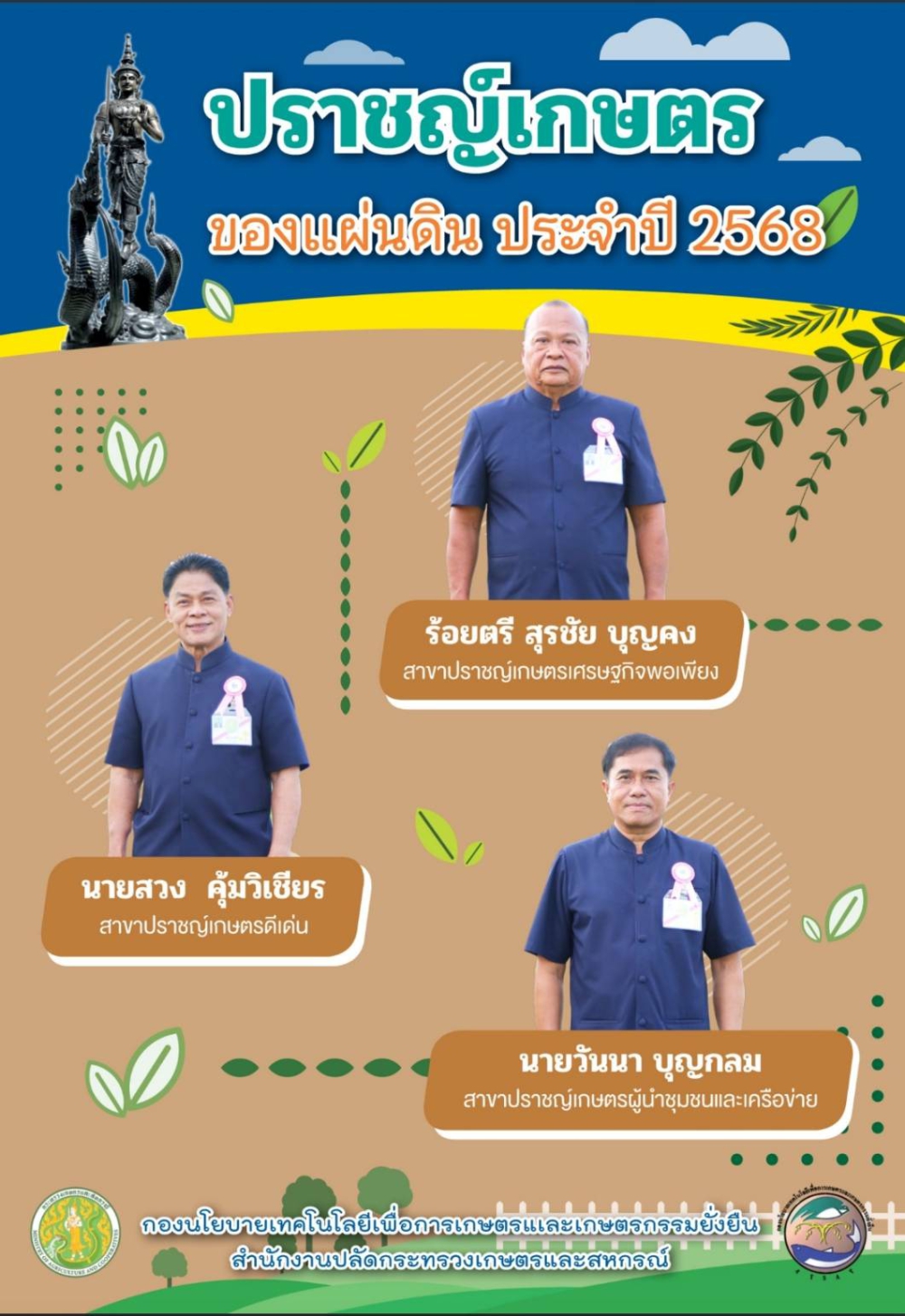 หนังสือปราชญ์เกษตรของแผ่นดิน ประจำปี 2568