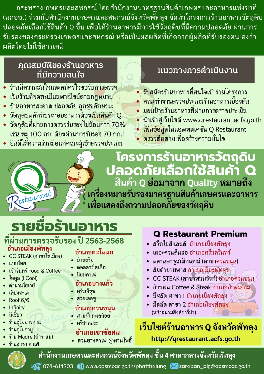 ใบสมัครร้านอาหารวัตถุดิบปลอดภัย เลือกใช้สินค้า Q