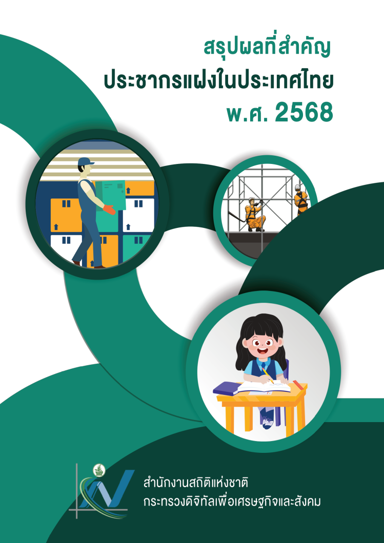 สรุปผลที่สำคัญประชากรแฝงในประเทศไทย พ.ศ. 2568