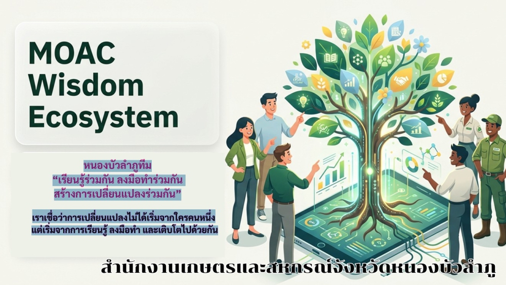 หนองบัวลําภูทีม“เรียนรู้ร่วมกันลงมือทําร่วมกัน