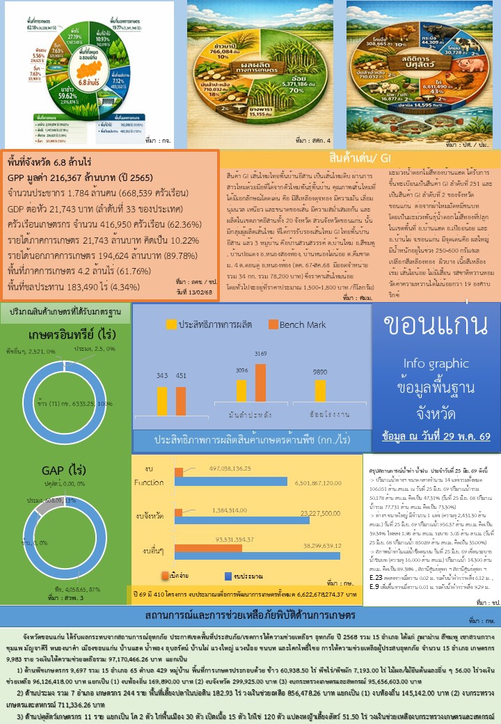 พค. 69