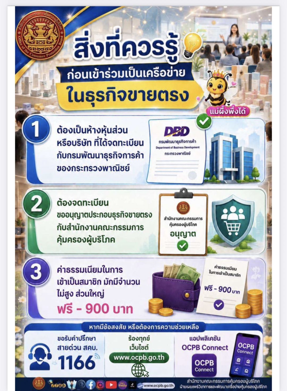 ประชาสัมพันธ์ข่าวด้านการคุ้มครองผู้บริโภค