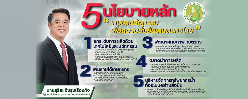 นโยบายขับเคลื่อนการดำเนินงานของกระทรวงเกษตรและสหกรณ์