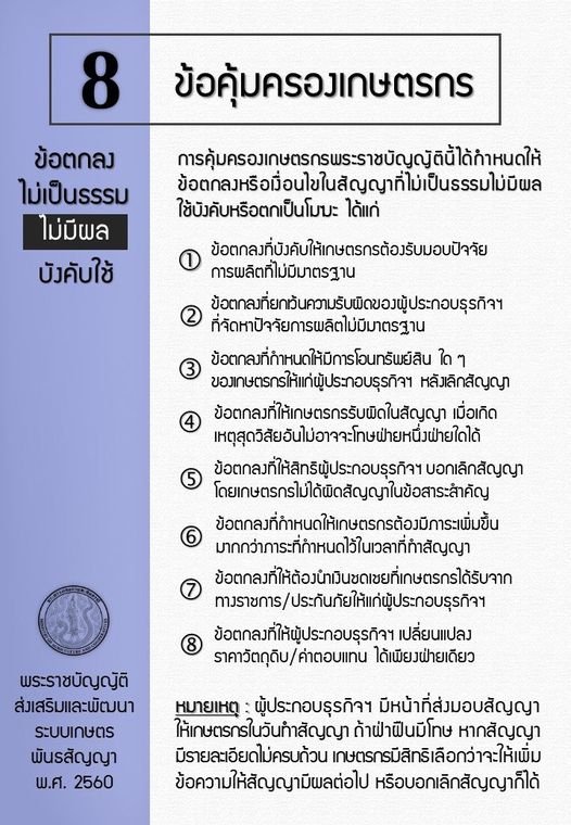 ข้อตกลงไม่เป็นธรรมในระบบเกษตรพันธสัญญา