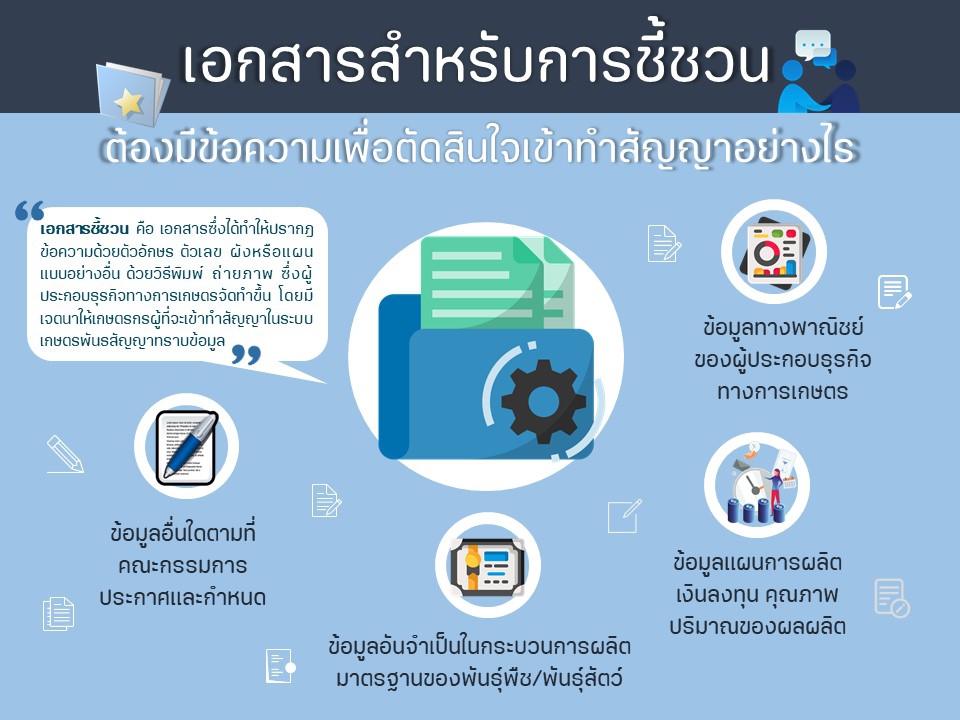 เอกสารสำหรับการชี้ชวนในระบบเกษตรพันธสัญญา