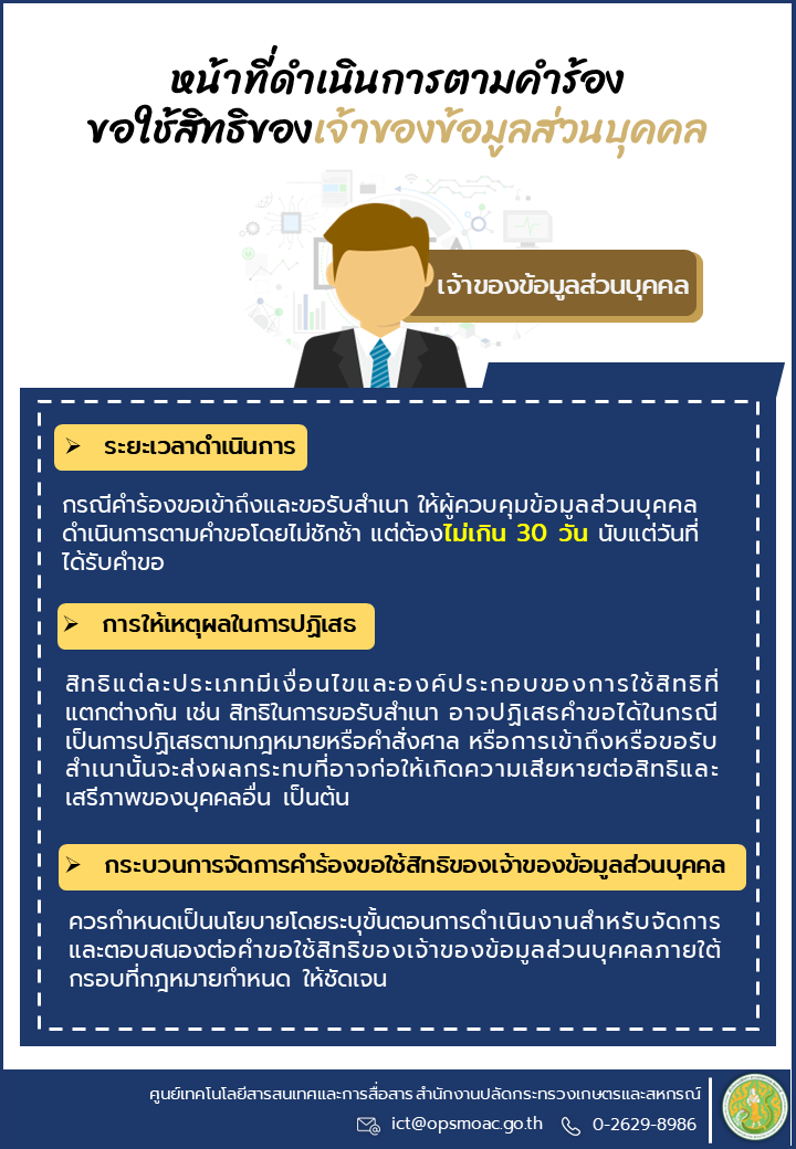 หน้าที่ดำเนินการตามคำร้องขอใช้สิทธิของเจ้าของข้อมูลส่วนบุคคล