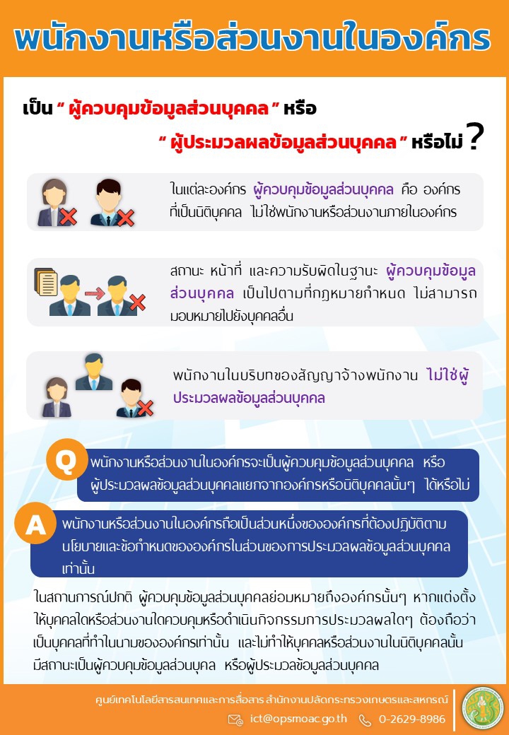 พนักงานหรือส่วนงานในองค์กร