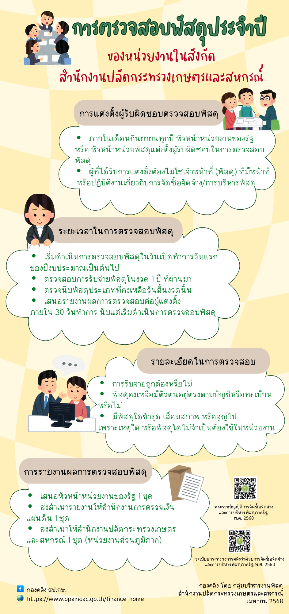 การตรวจสอบพัสดุประจำปี