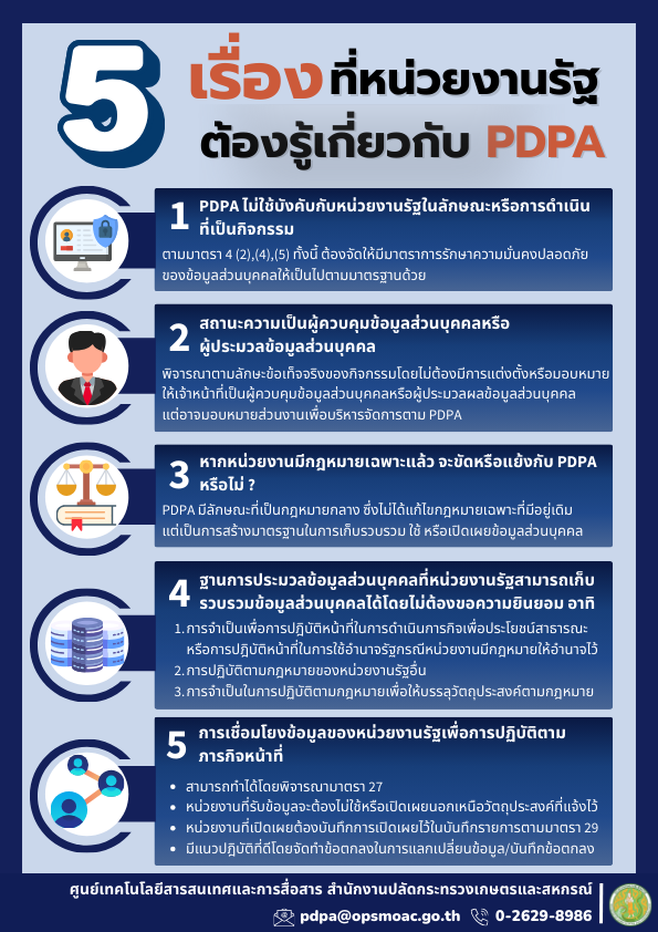 5 เรื่อง ที่หน่วยงานรัฐต้องรู้เกี่ยวกับ PDPA