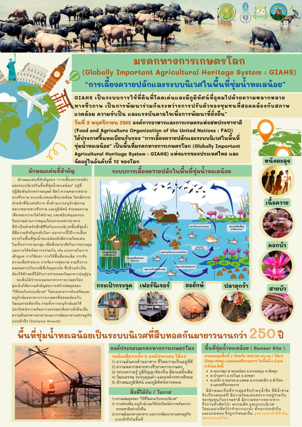 มรดกทางการเกษตรโลก