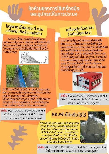 ข้อห้ามของการใช้เครื่องมือและอุปกรณ์ในการทำประมง