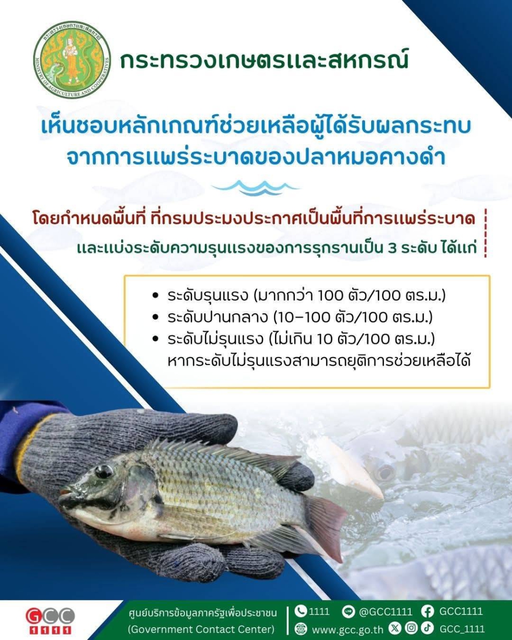 กระทรวงเกษตรและสหกรณ์