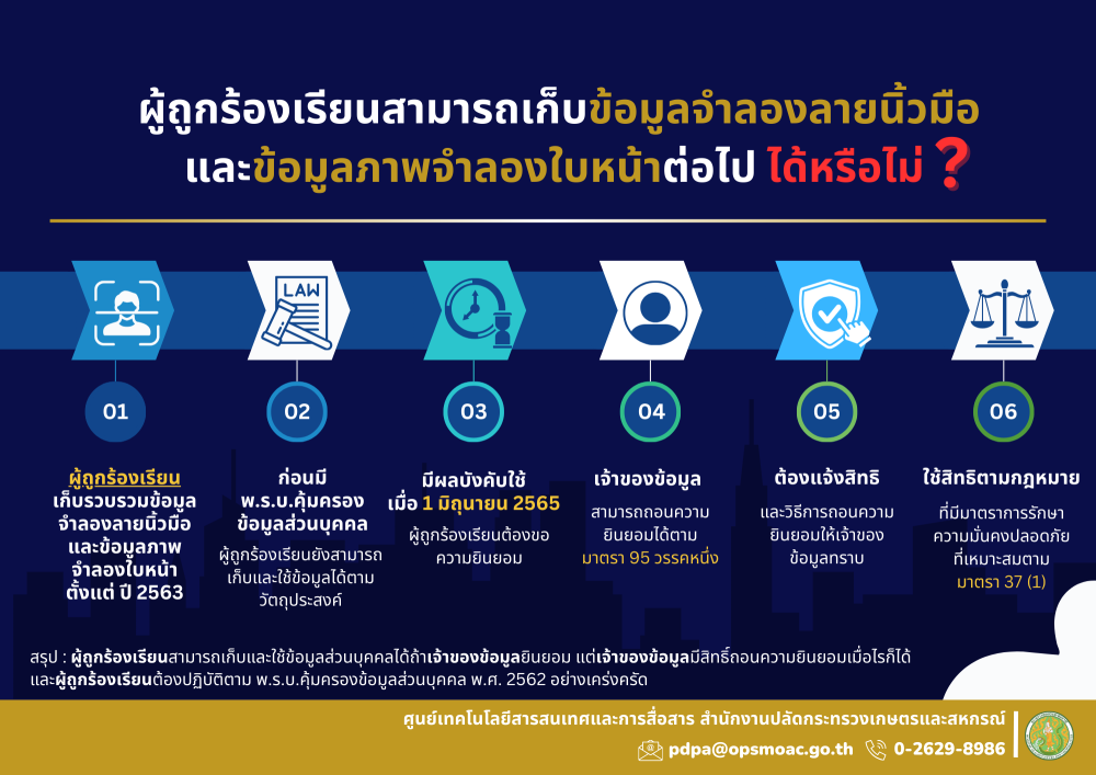 ผู้ถูกร้องเรียนสามารถเก็บข้อมูลจำลองลายนิ้วมือ