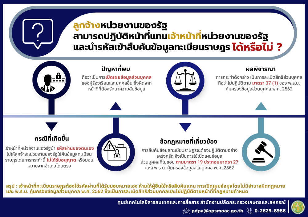 ลูกจ้างหน่วยงานของรัฐ