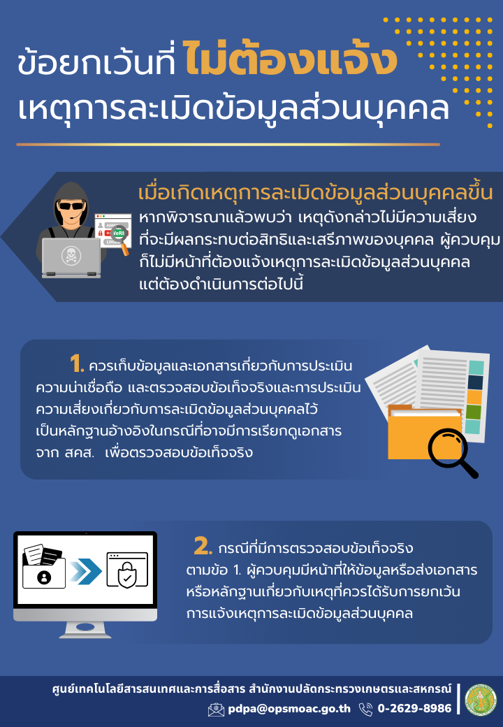 ข้อยกเว้นที่ไม่ต้องแจ้งเหตุการละเมิดข้อมูลส่วนบุคคล