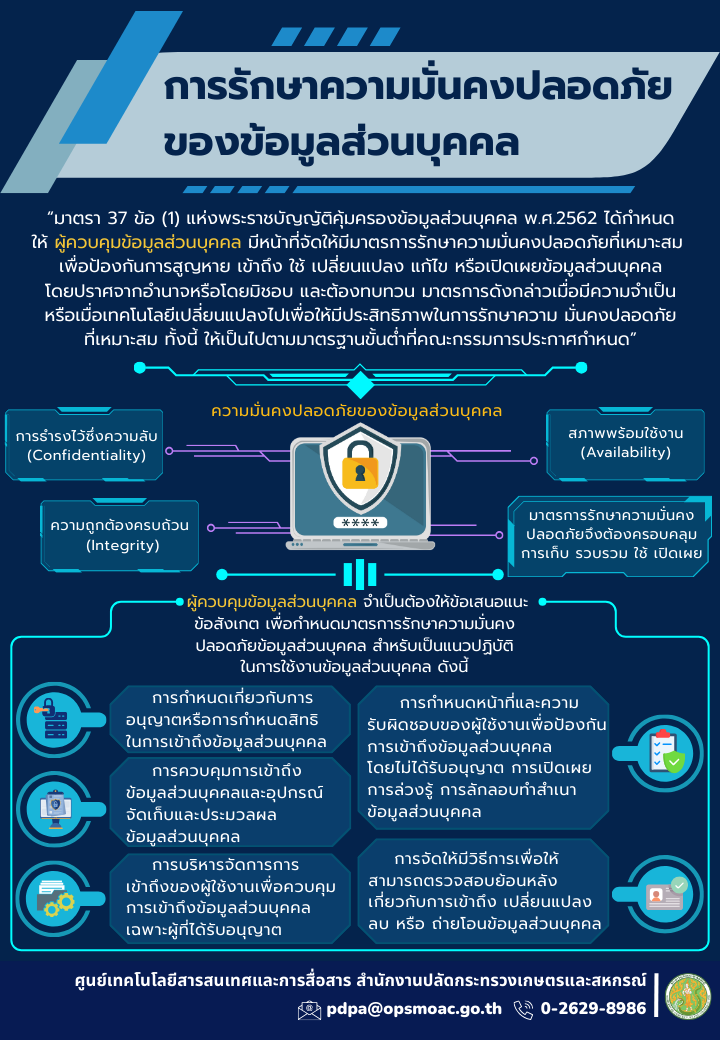 การรักษาความมั่นคงปลอดภัยของข้อมูลส่วนบุคคล
