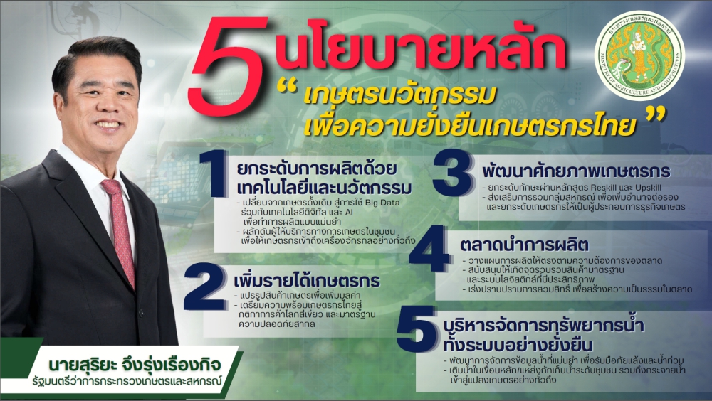5 นโยบายหลัก 6 ประเด็นที่ต้องดำเนินการเร่งด่วน