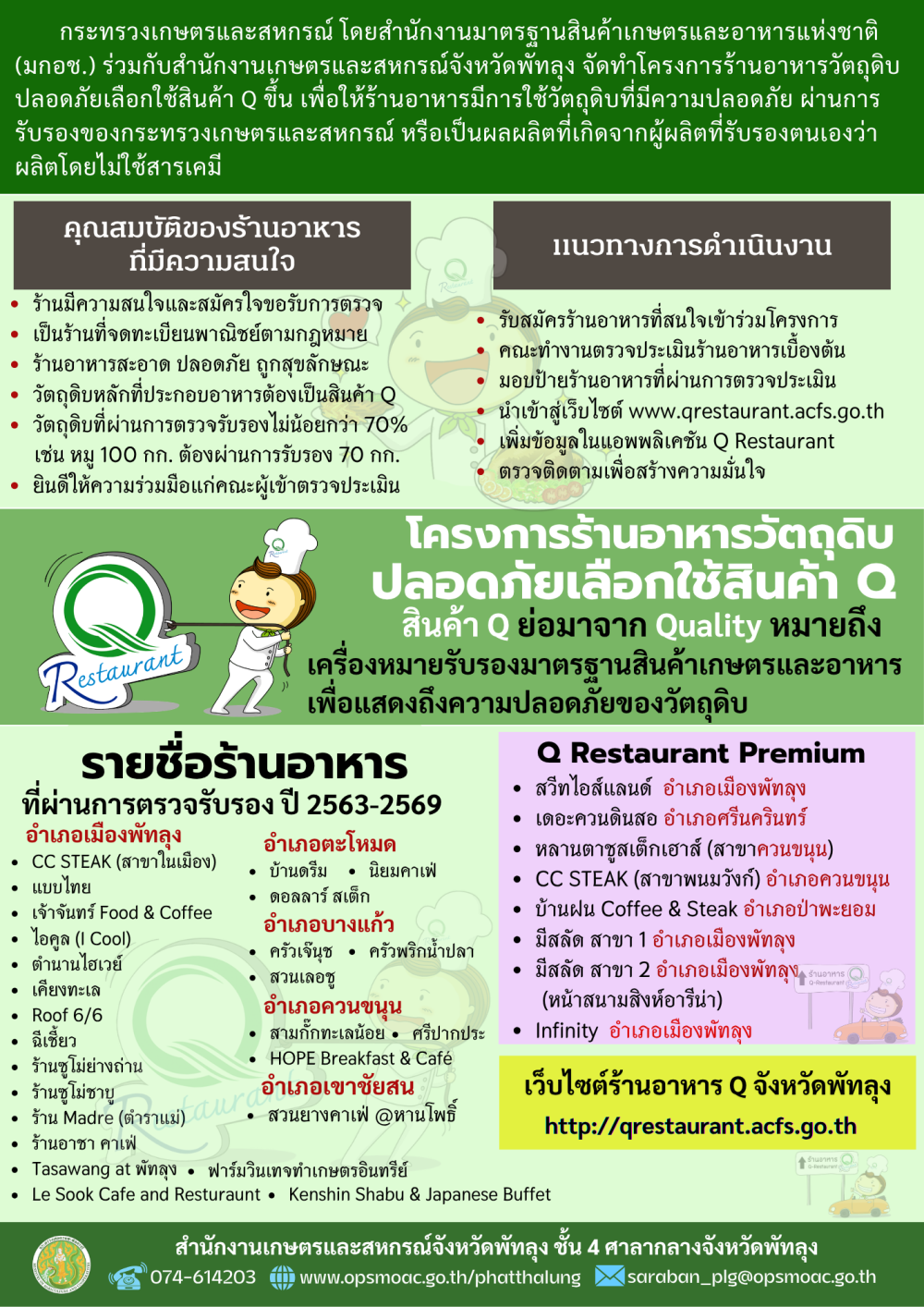 โครงการร้านอาหารวัตถุดิบปลอดภัยเลือกใช้สินค้า