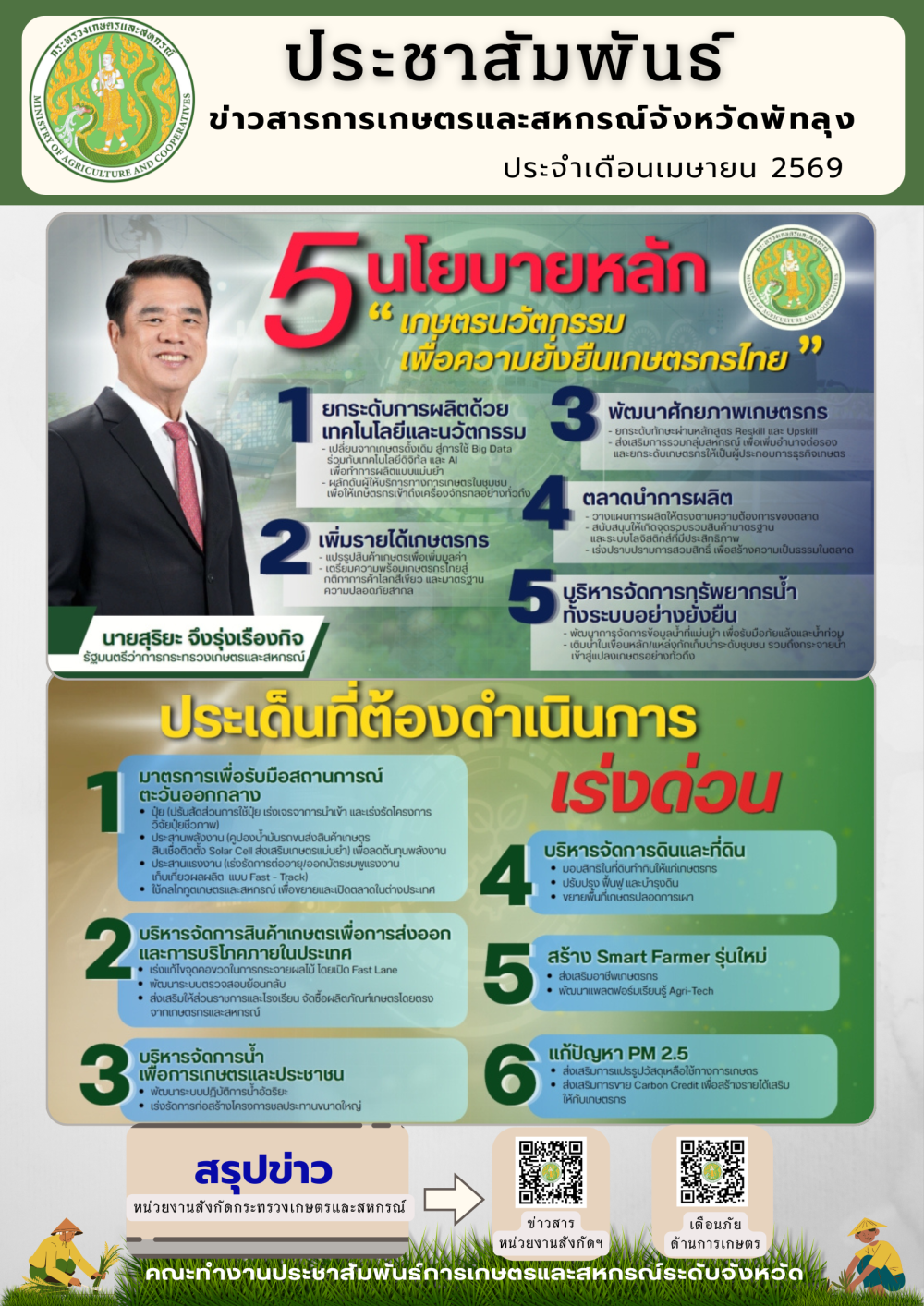 สรุปข่าวสารด้านการเกษตรและสหกรณ์จังหวัดพัทลุง