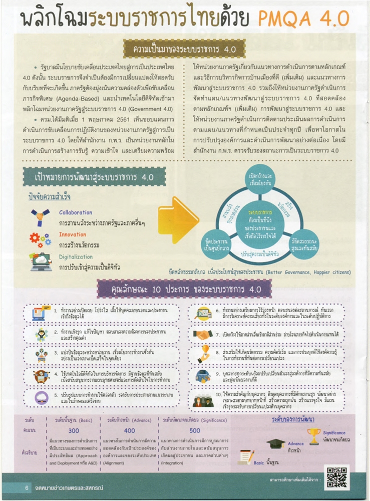 พลิกโฉมระบบราชการไทยด้วย PMQA 4.0