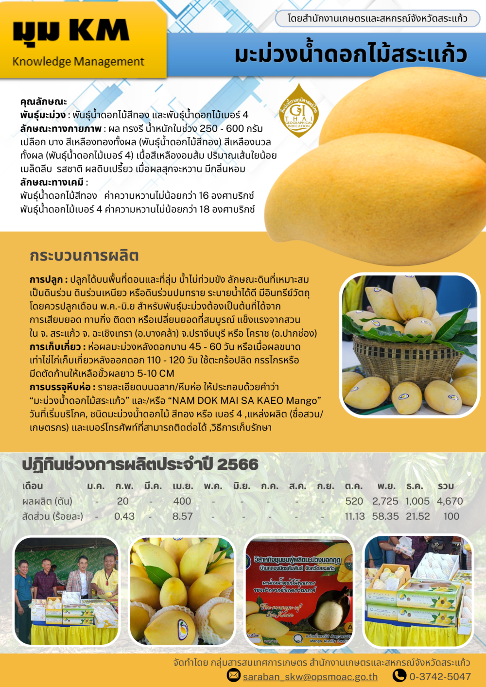 มะม่วงน้ำดอกไม้ สระแก้ว