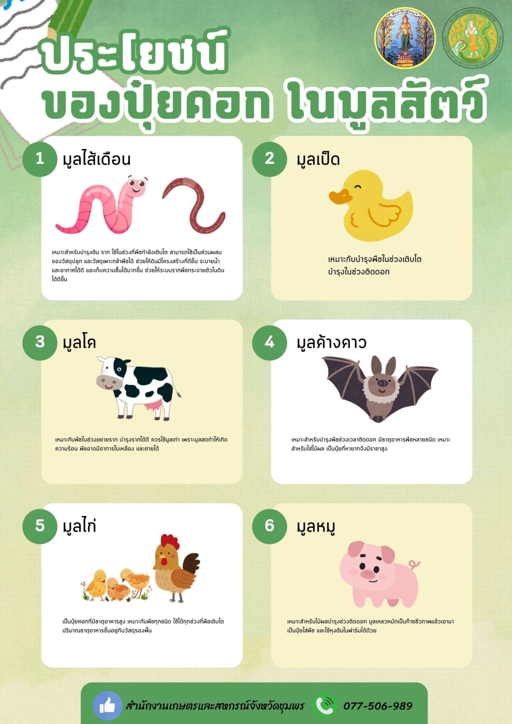 ประโยชน์ของปุ่๋ยคอกในมูลสัตว์
