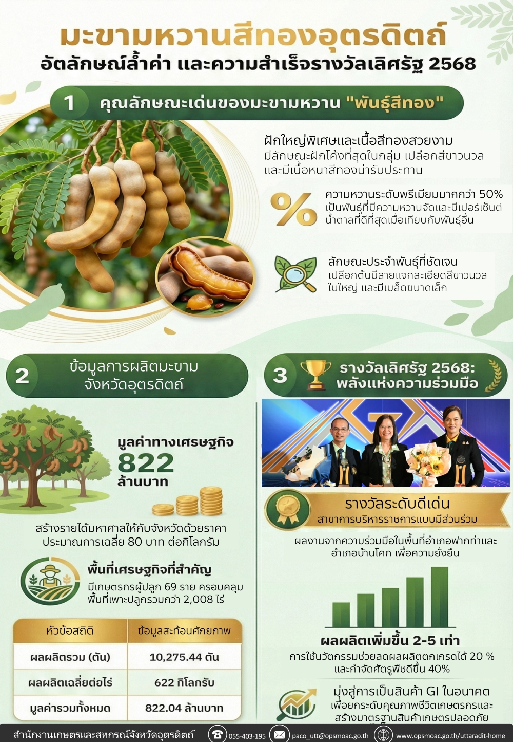 มะขามหวานสีทองอุตรดิตถ์