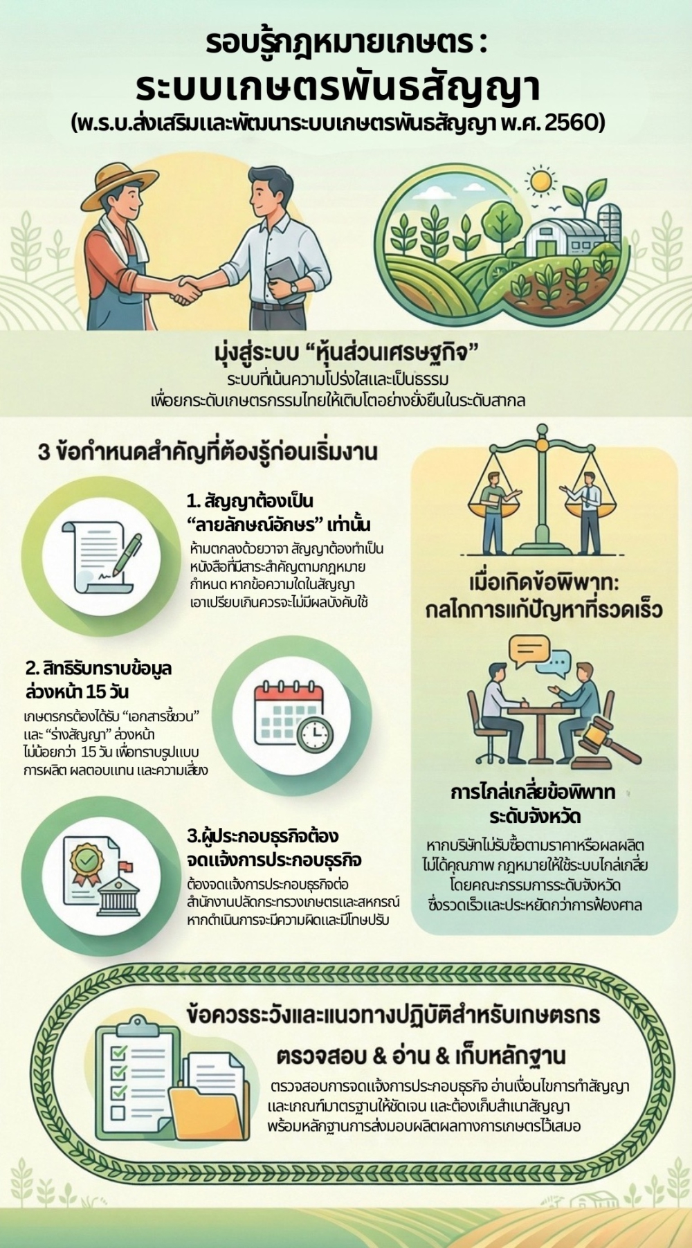 รอบรู้กฎหมายเกษตร : ระบบเกษตรพันธสัญญา