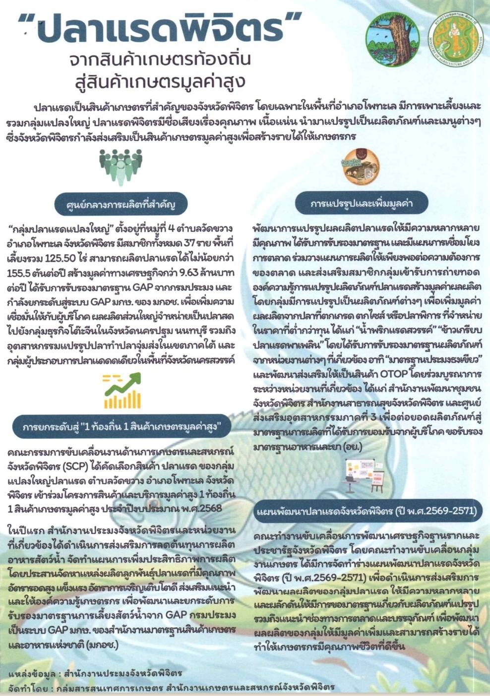 ปลาแรด พิจิตร
