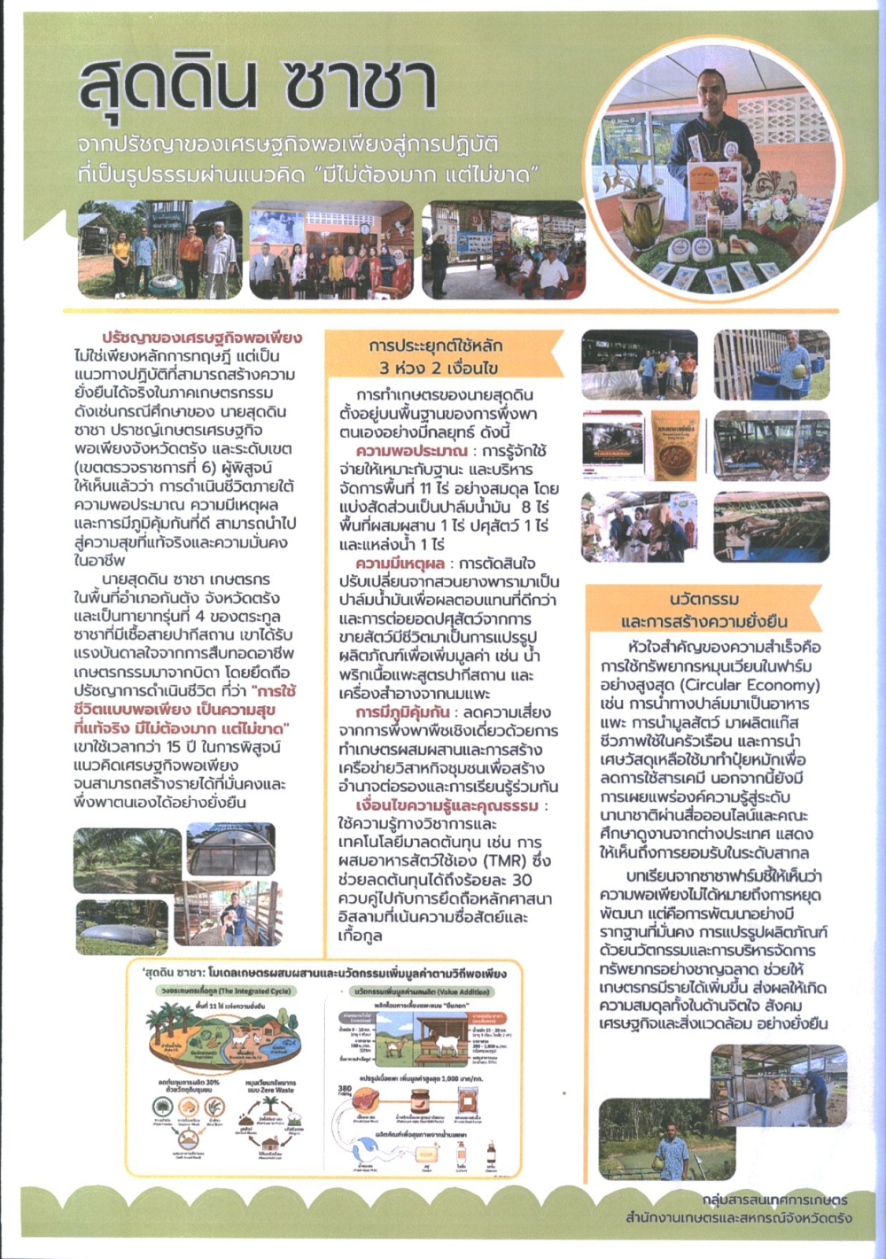 สุดดินซาชาจากปรัชญาของเศรฐกิจพอเพียงสู่การปฏิบัติที่เป็นรูปธรรมผ่านแนวคิด
