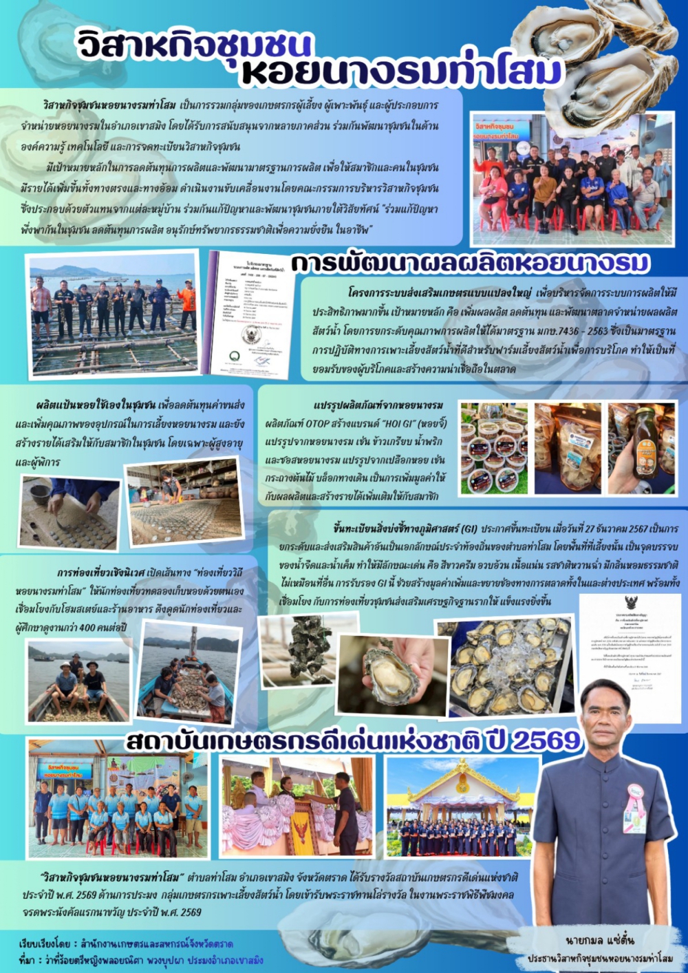 วิสาหกิจชุมชน หอยนางรมท่าโสม